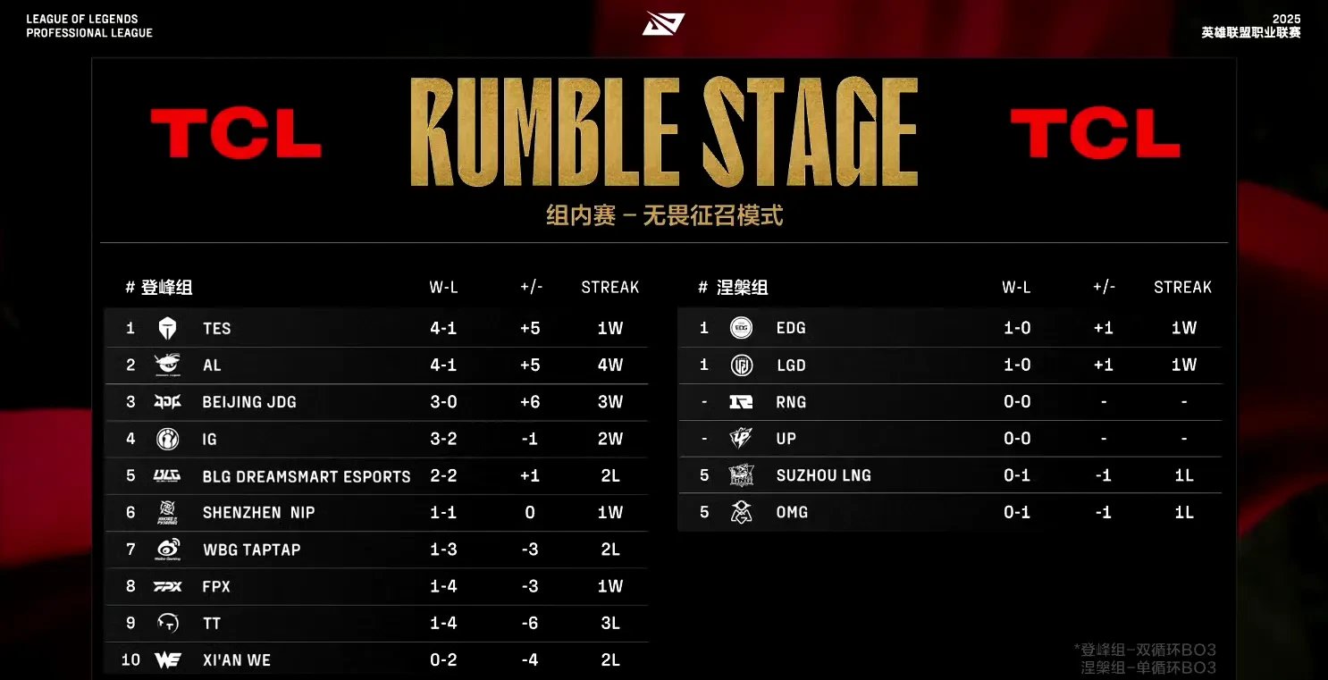 爱游戏-TES不断突破！，穆雷连续三场比赛得分超过险胜全场沸腾不已(穆雷视频)